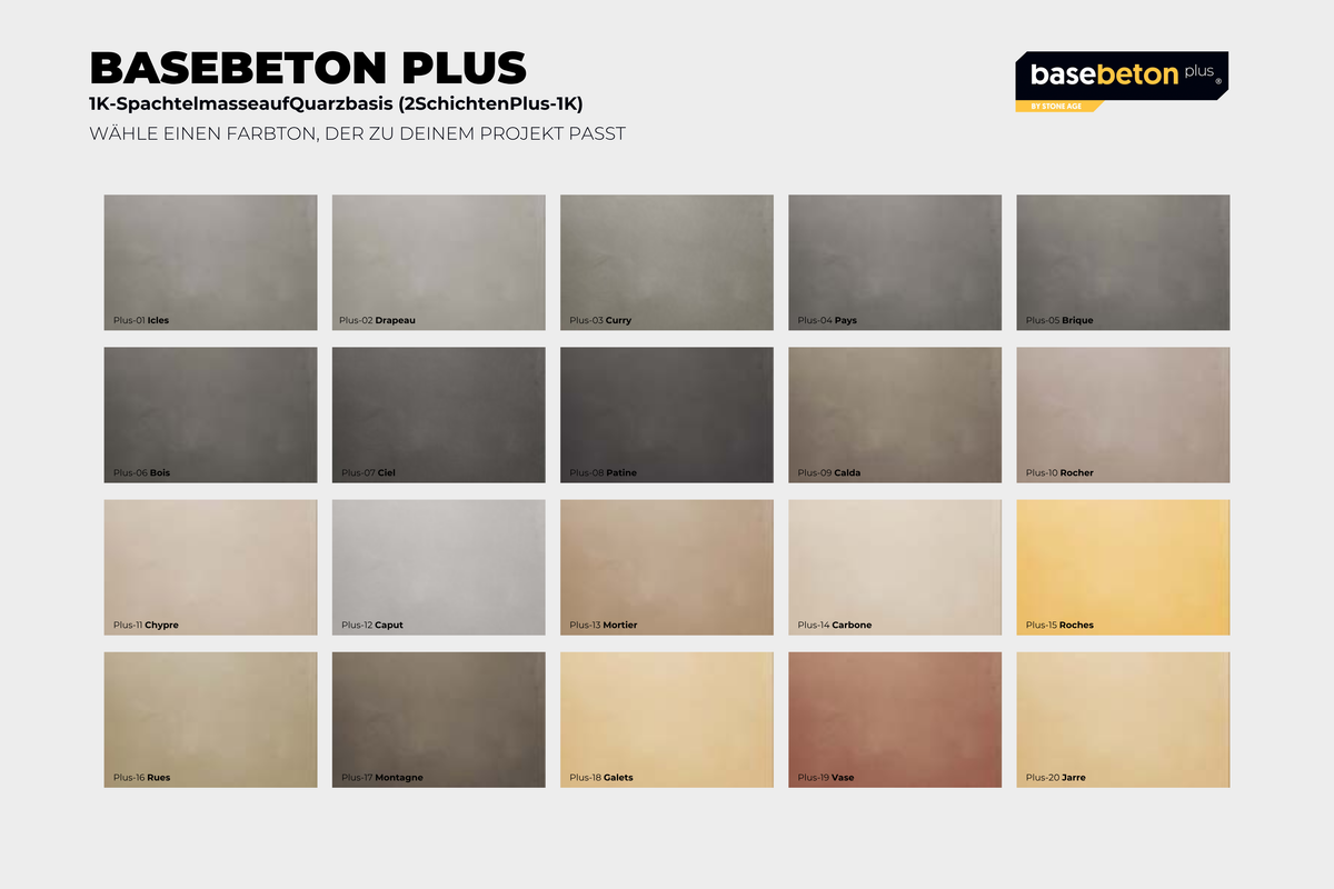 BASEBETON PLUS